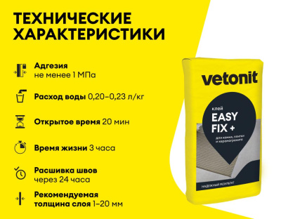 ВЕТОНИТ ИЗИ ФИКС + 25 КГ (фото)