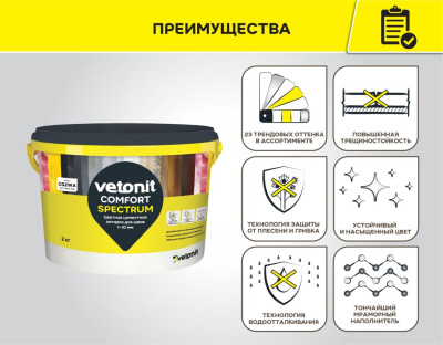 ВЕТОНИТ КОМФОРТ СПЕКТРУМ 01 БЕЛ 2КГ МЕШ (фото)