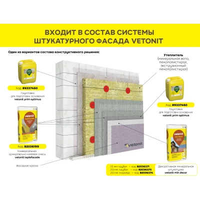 vetonit min decor optima минеральная декоративная штукатурка 2.0мм “шуба” 25кг (фото)