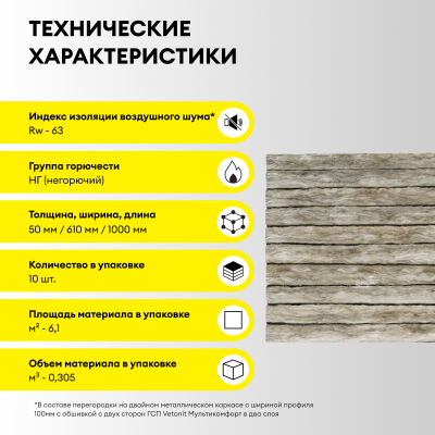 Vetonit Шумка-50x610x1000/Е (0,305м3/6,10м2/10плит в упак) (фото)