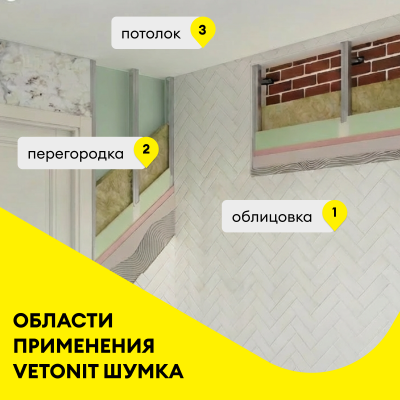 Vetonit Шумка-50x610x1000/Е (0,305м3/6,10м2/10плит в упак) (фото)