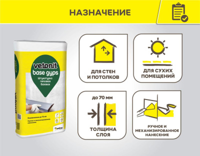Штукатурка гипсовая Vetonit BaseGyps 30 кг (фото)